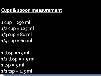 Cup spoon measurement