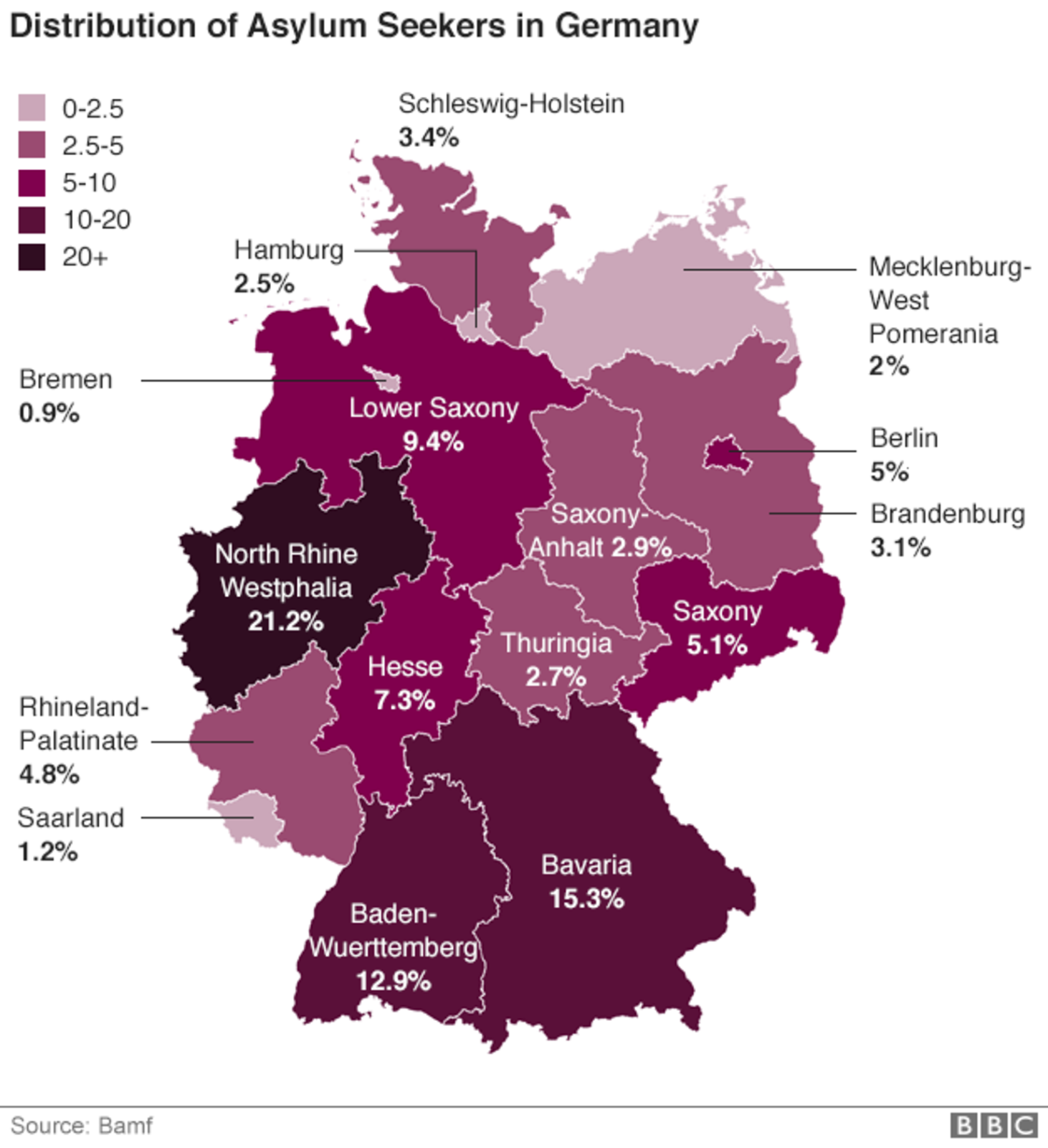 Численность населения человек в германии. Карта плотности населения Германии. Плотность населения Германии. Население Германии карта. Карта числа мигрантов Германии.