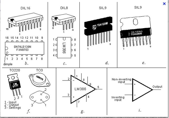 PengendaIi Instalasi Tenaga Listrik #: INTEGRATED CIRCUIT