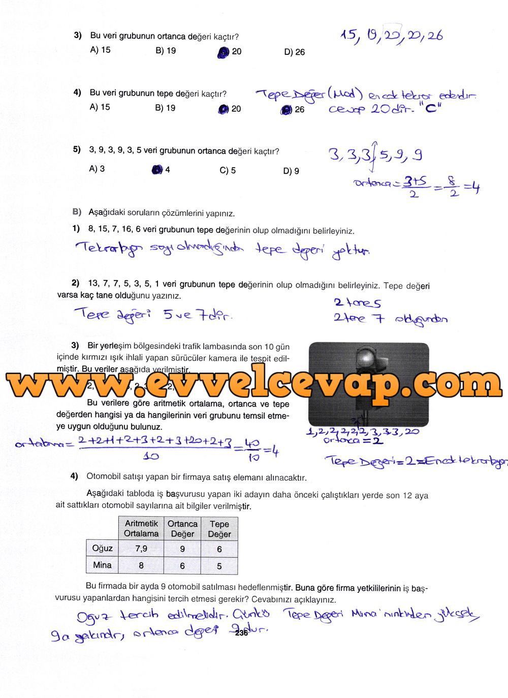 7. Sınıf Gizem Yayınları Matematik Ders Kitabı 236. Sayfa Cevapları Aritmetik Ortalama, Ortanca ve Tepe Değer 7. Sınıf Gizem Yayınları Matematik Ders Kitabı 236. Sayfa Cevapları Aritmetik Ortalama, Ortanca ve Tepe Değer