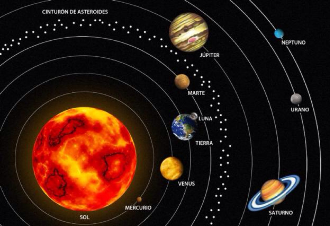 PURPURA NUESTRO SISTEMA SOLAR