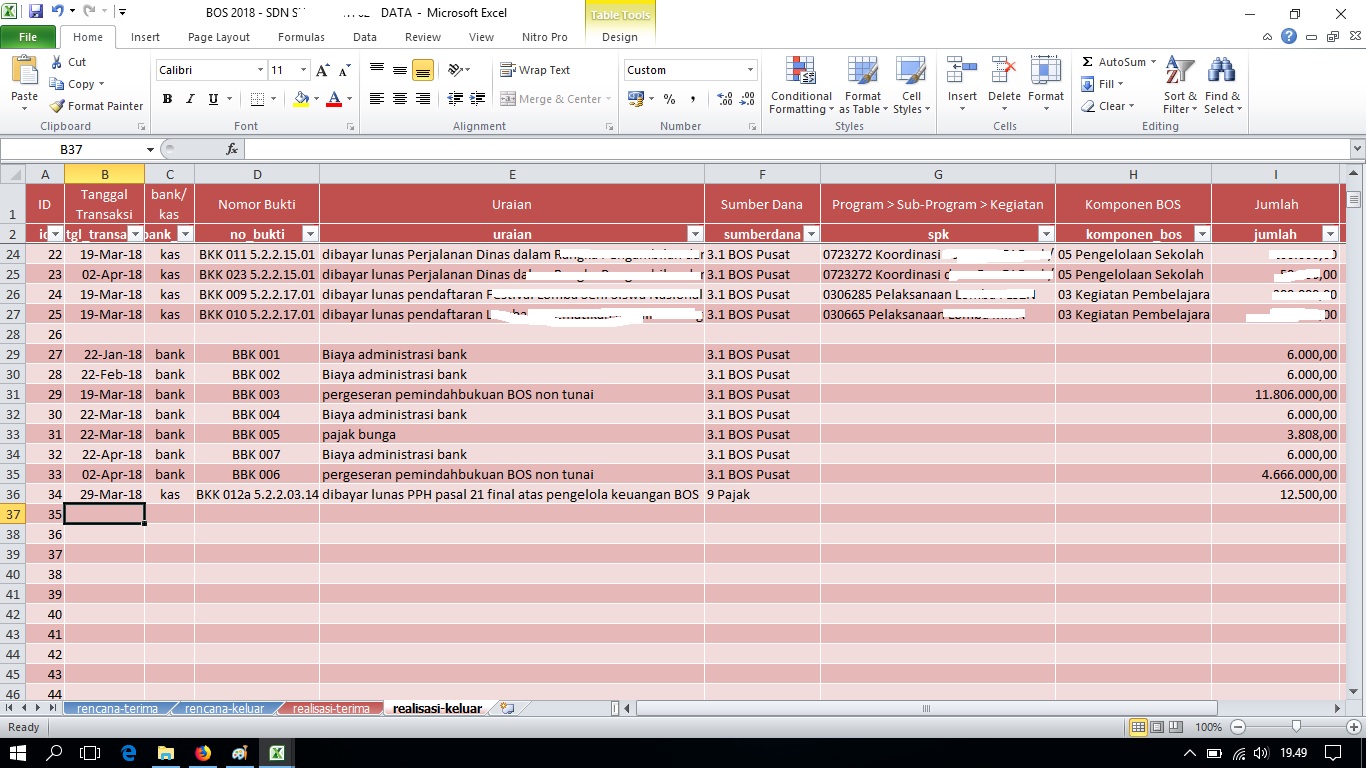Contoh Buku Kas Umum Dana Bos 2019 Barisan Contoh