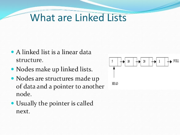 How to add element at first and last position of linked list in Java