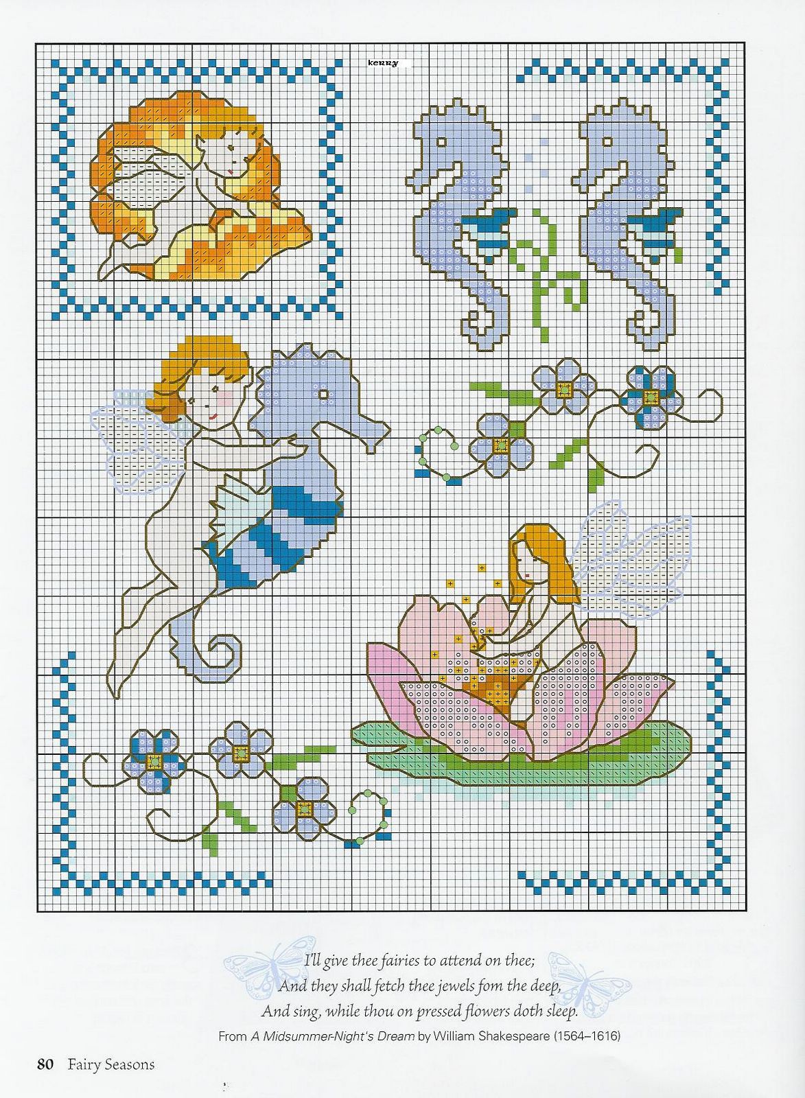 Motivos Marinos Para Decorar Ba Ef Bf Bdos Motivos Marinos Para Decorar Ba Ef Bf Bdos