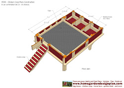 chicken coop plans m300 build newly upgraded version