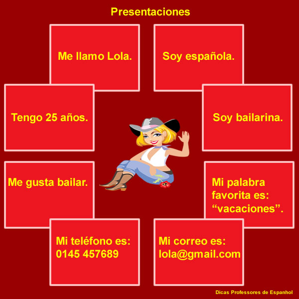 Espanhol: de professor para professor: Atividade: primeiro dia de aula de  espanhol - as apresentações