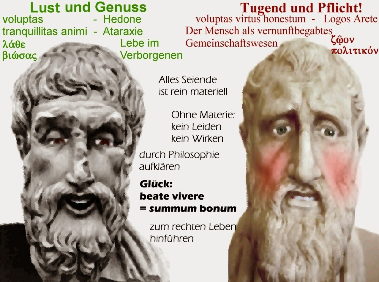 Die Philosophie des Zenon und Epikur im Vergleich (Stoizismus und Epikureimus))