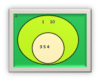 Tugas Softskill: himpunan dan diagram venn