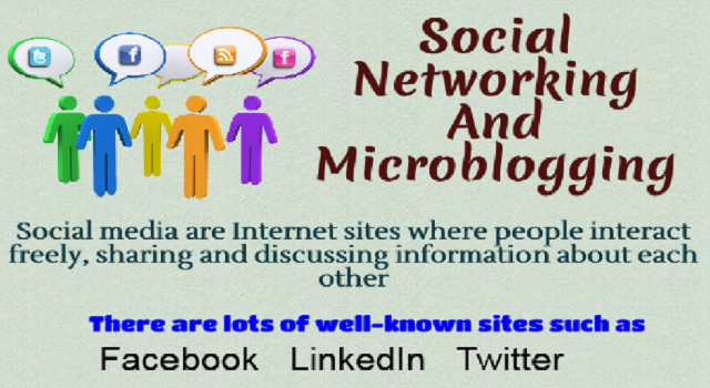 image: Social Networking And Microblogging