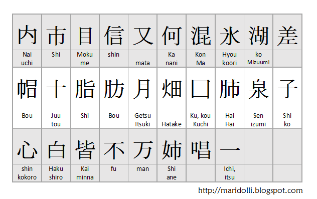 kanji, nihongo, japanese alphabet