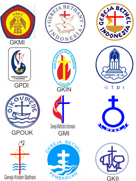 Software gereja