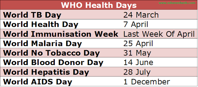WHO Health Days EduMedWeb WHO Health Days EduMedWeb