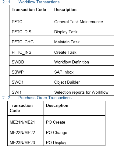 RJ's SAP Technical Blog