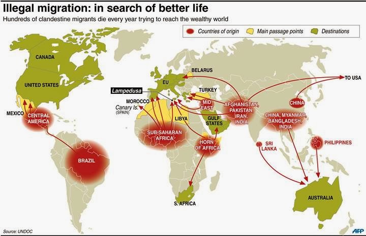 Миграция людей. Migration map. Картинки на тему миграция. Миграция в китае. Карта миграции людей.