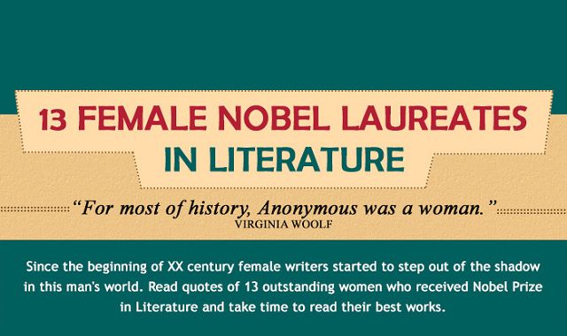 Image: 13 Female Nobel Laureates In Literature