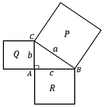 pembuktian-teorema-pythagoras