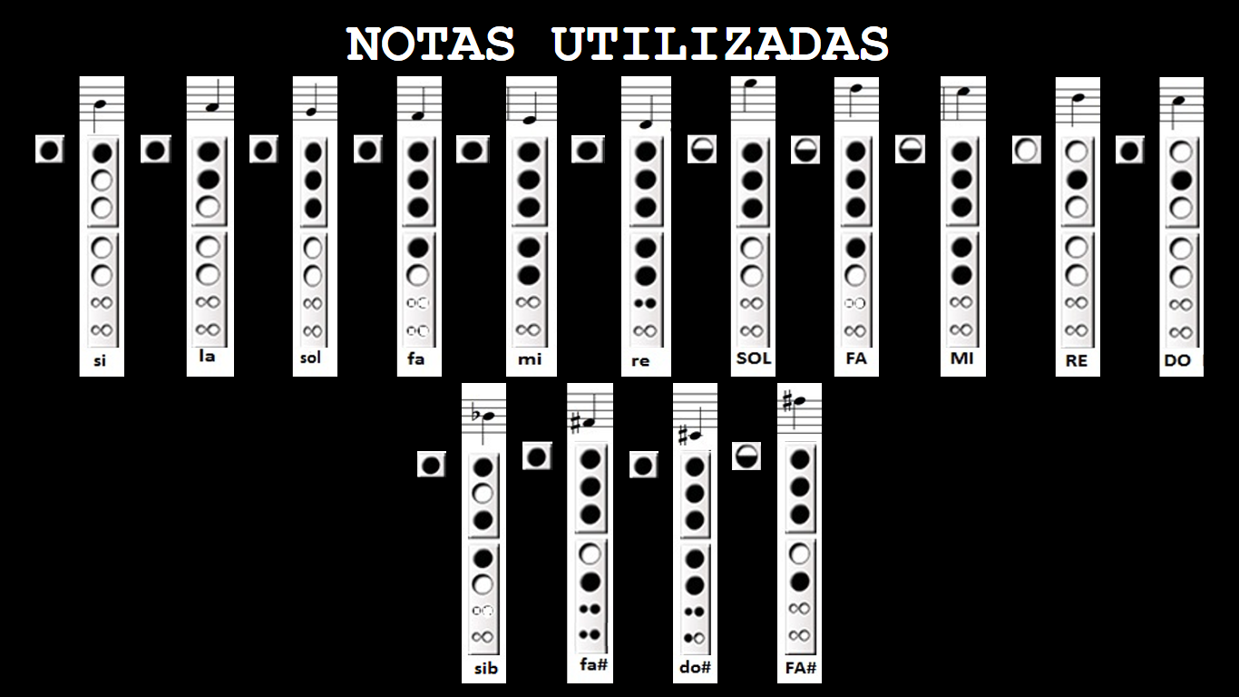 La Flauta Dulce LET IT GO Frozen Flauta Dulce