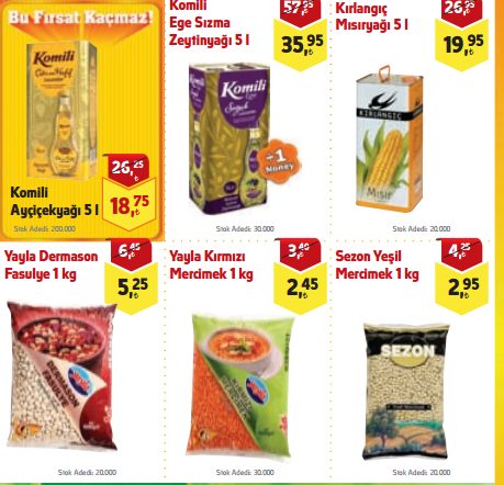 Migros İndirim Günleri: Temmuz 2013