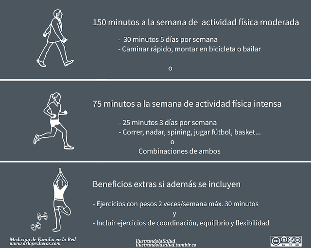 Haz YOGA para mejorar tu salud para principiantes y