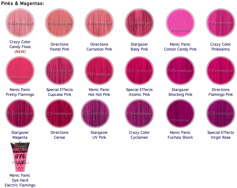 Top 10 manic panic pink ideas and inspiration