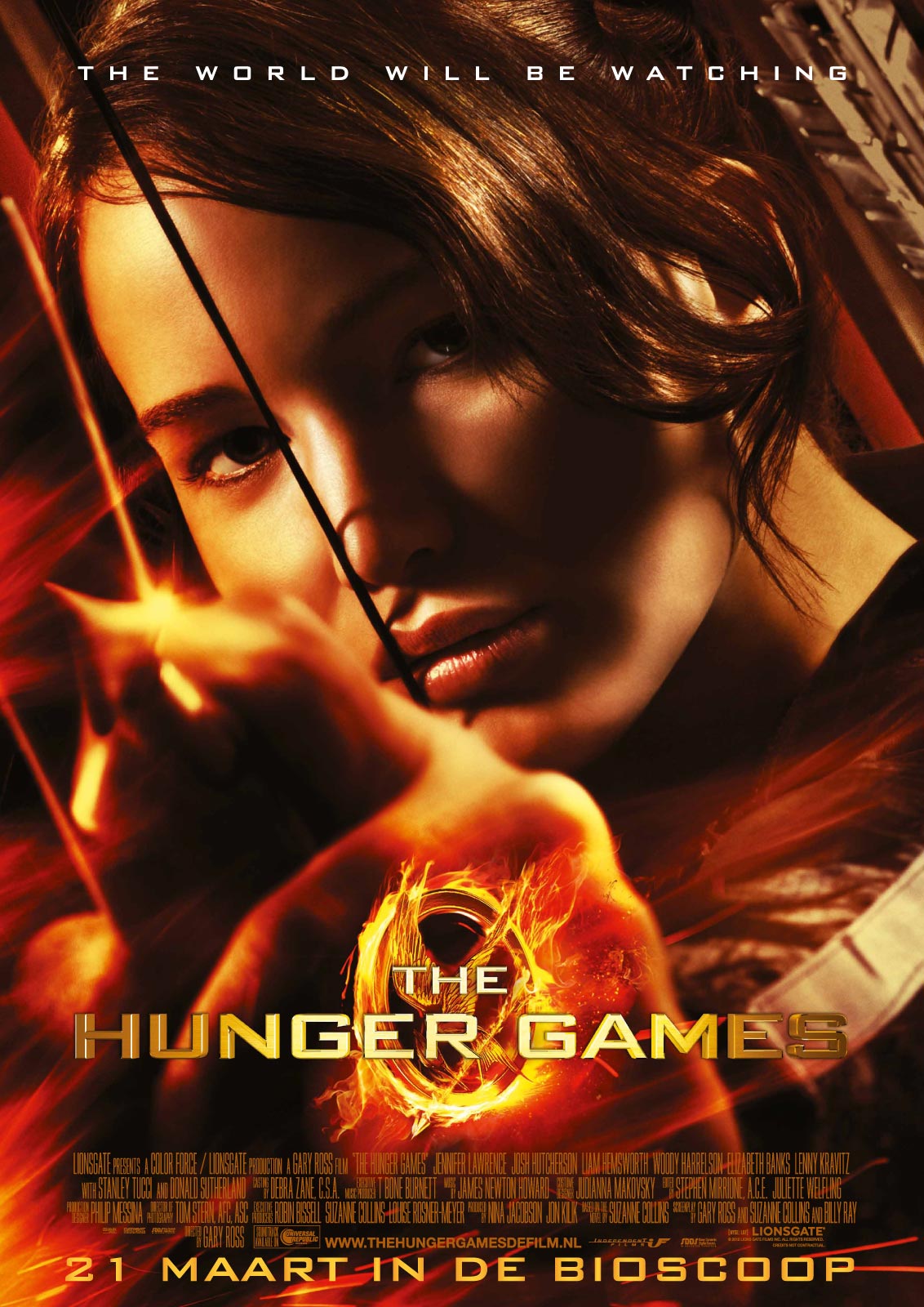 WormOScope The Hunger Games