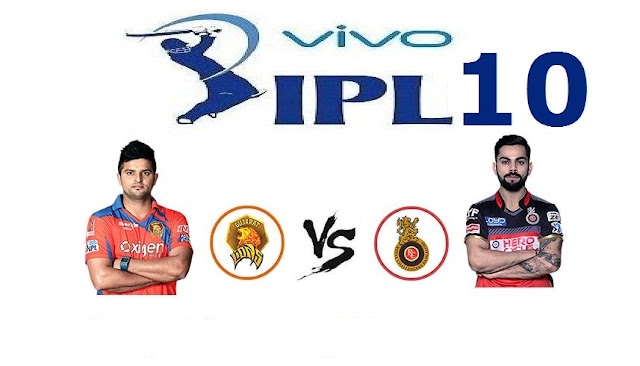 GL vs RCB IPL Match Live Streaming Prediction - 18th April 2017