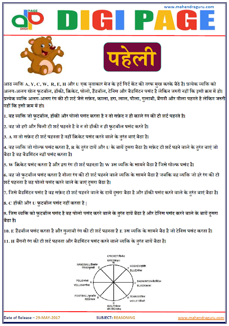 DP | PUZZLE | 28 - MAY - 17 | DP | PUZZLE | 28 - MAY - 17 |