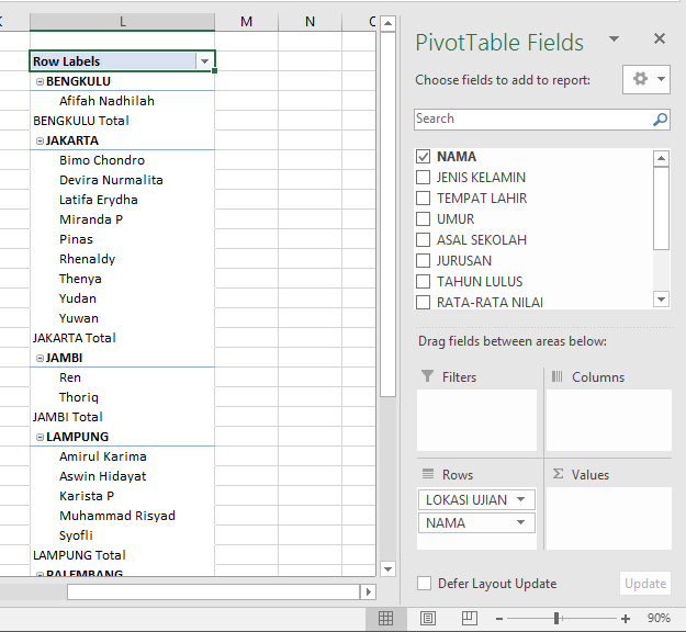 Afifah: Penggunaan Pivot Table pada data kelas