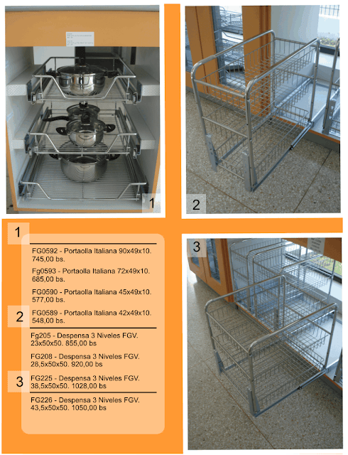 Accesorios y Materiales ITALICA c.a.: Accesorios para Cocinas, Closet y