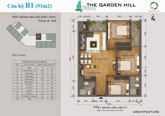 Thiết kế căn hộ B1 The Garden Hill