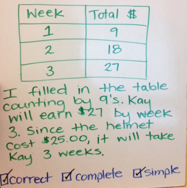 Miss Dupart s Third Grade Class Multiplication Writing To Explain miss-dupart-s-third-grade-class-multiplication-writing-to-explain