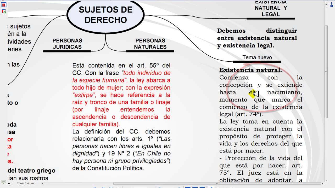SUJETOS DE DERECHO