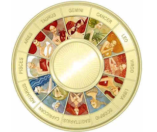 Come sono nate le 12 Costellazioni dello Zodiaco