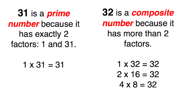 Mitchell's 5th Grade Math Site: Prime Numbers VS Composite Numbers