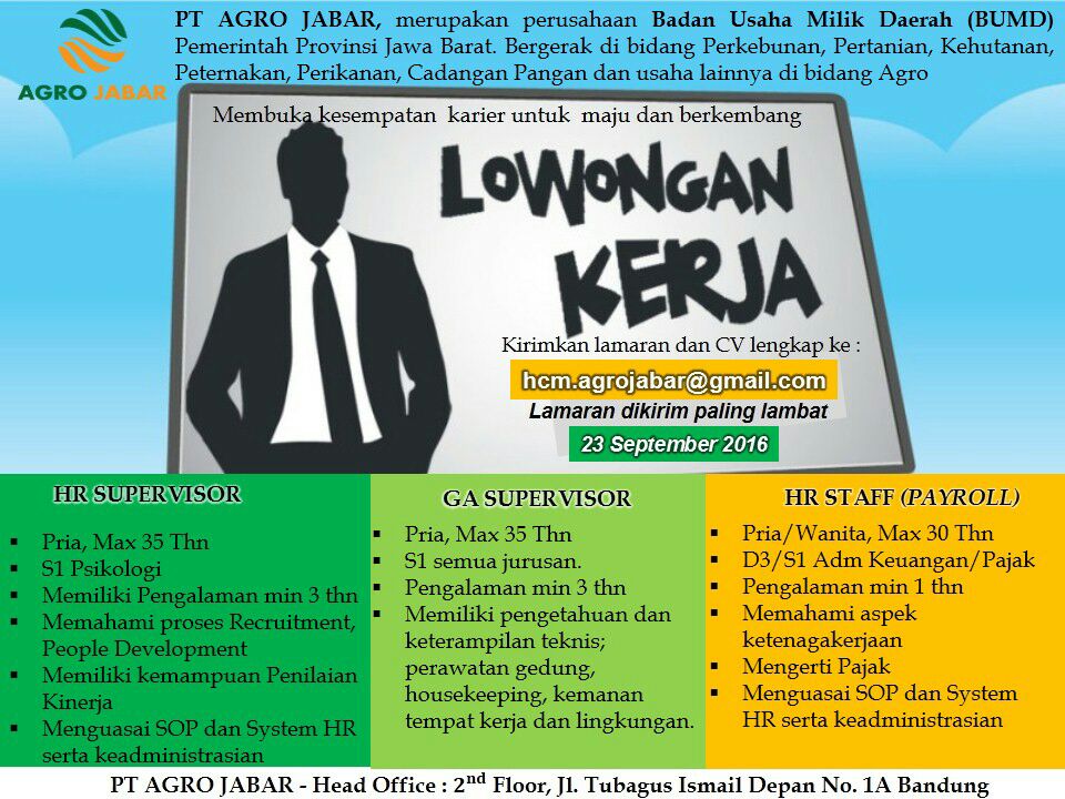 Hr People Development Manager Lowongan Kerja Indonesia