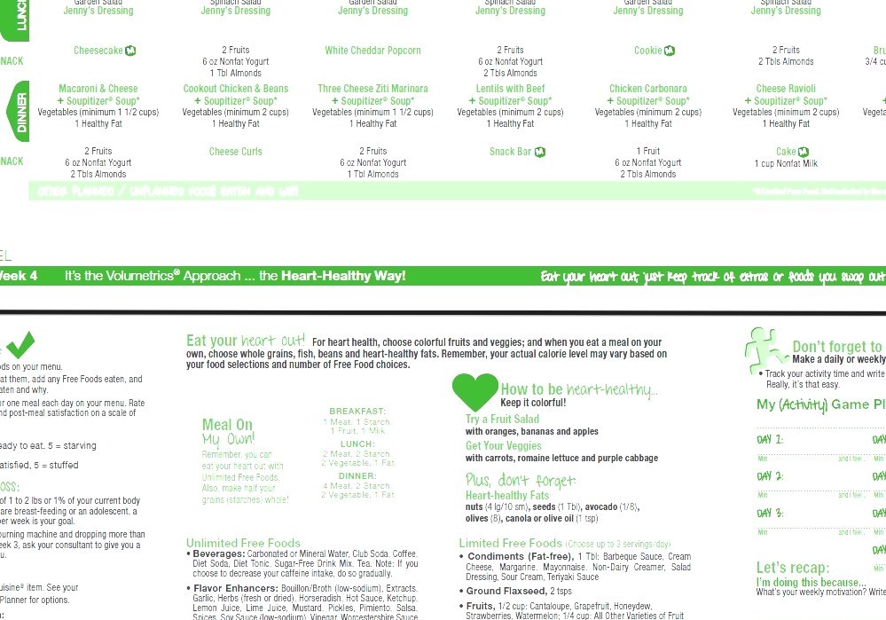 Jenny Craig, Inc. Jenny Craig Diet Menu