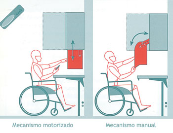 barquitec: Cocinas Accesibles.