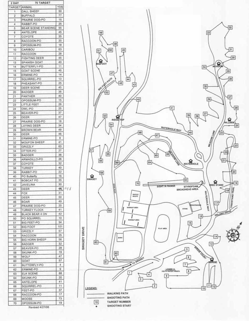 arcieritalia Hoyt Western Classic Trail Shoot, Redding CA