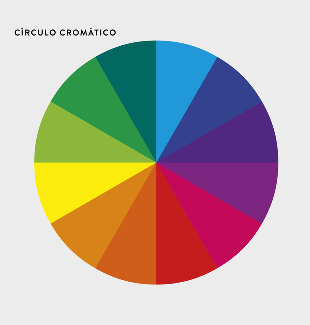 Dicas de cores para a sala