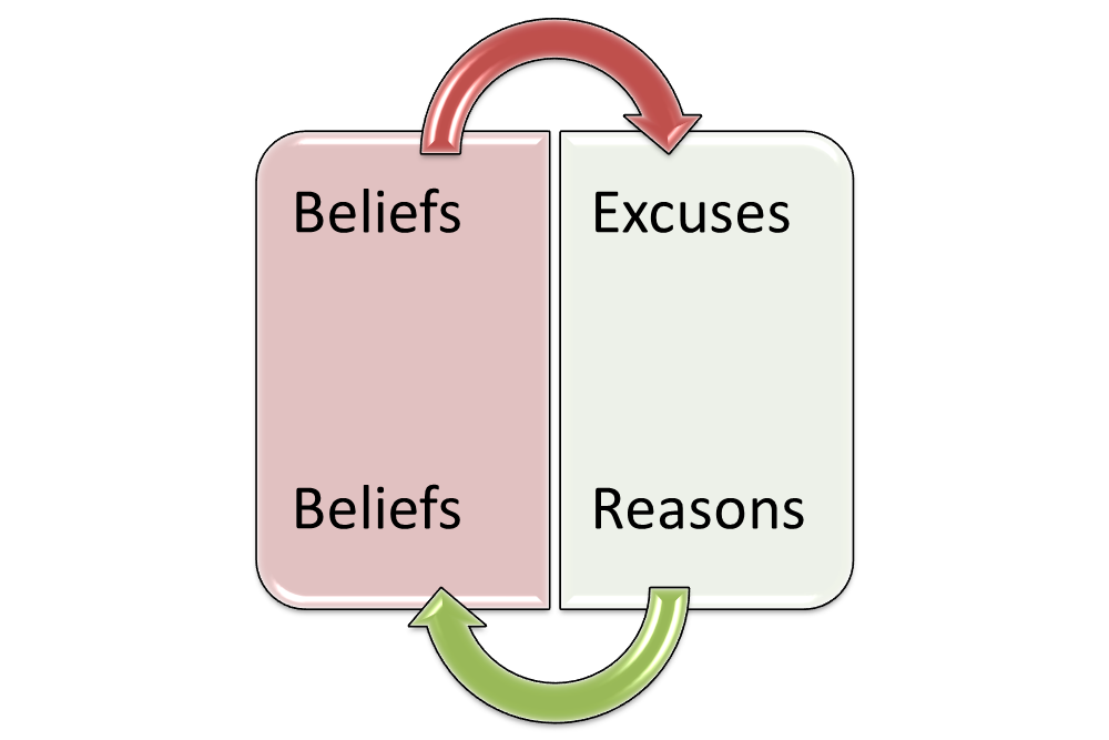 Think: Just Do It!: May 2012