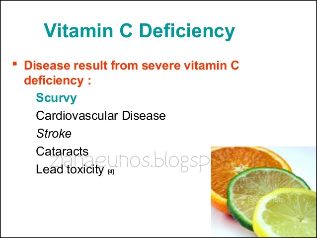 Tanda Badan Kekurangan Vitamin C ~ Blog