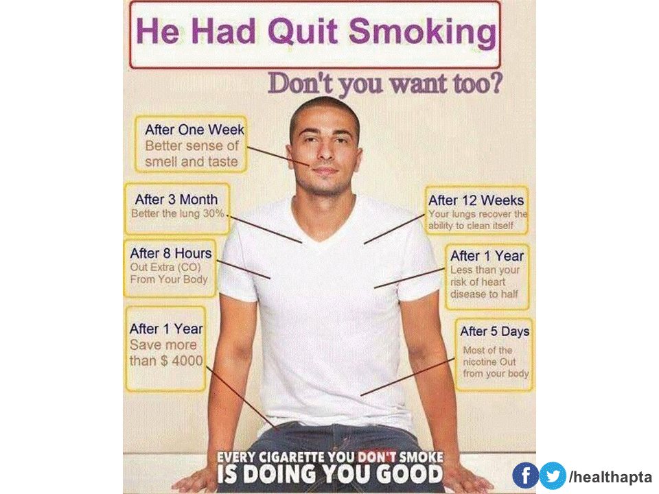 Your too перевод. Quitting smoking перевод. He doesn't Smoke.