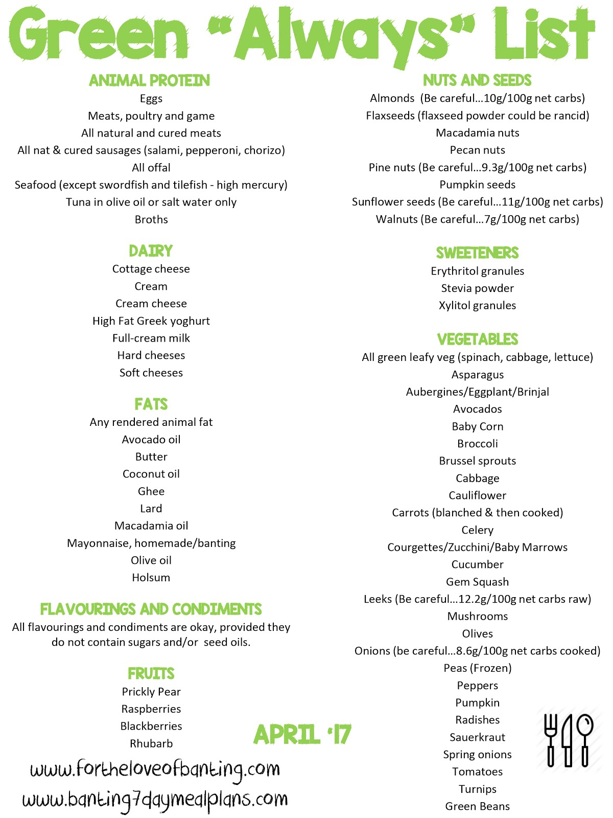 For The Love Of Banting UPDATED Banting Lists April 2017