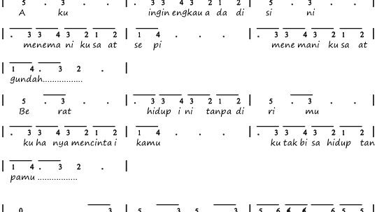 Rindu Setengah Mati D Masiv Not Angka Lagu