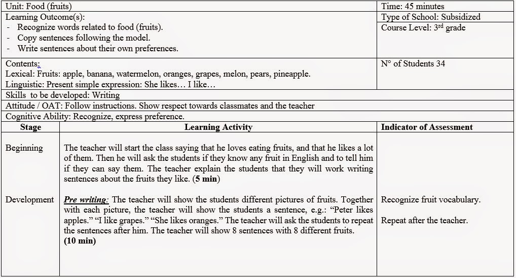 Methods' Portfolio Reading and Writing for Young Learners