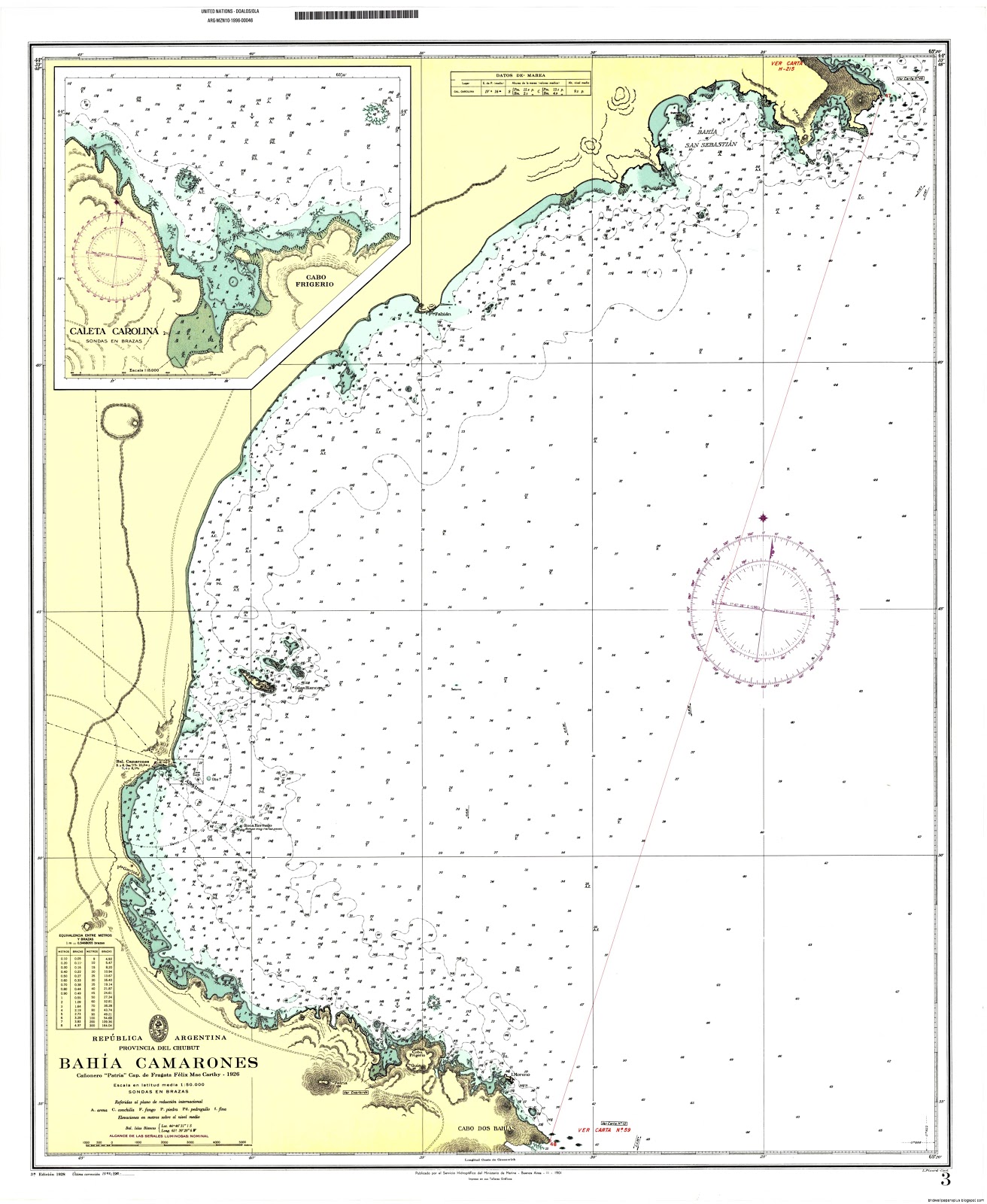 Coordinate Points On a Map for Argentina
