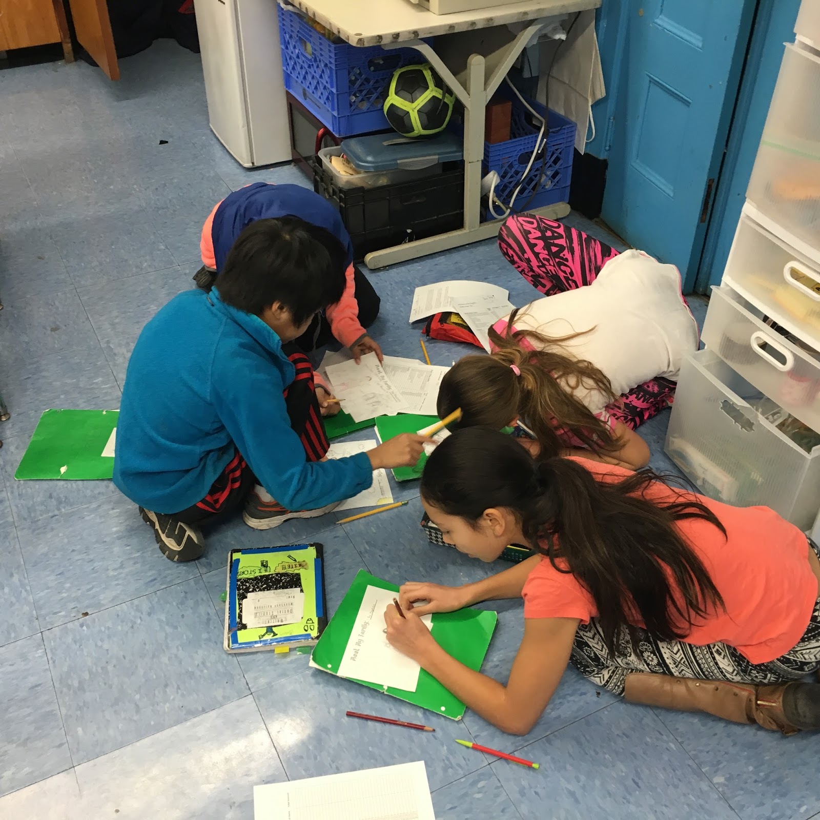 Fifth Grade at P.S. 154 The Oregon Trail Project