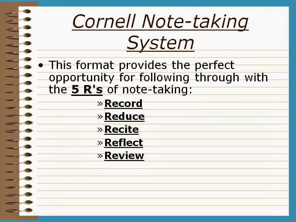 Note taking перевод. Taking notes. Note words kanali. University math notes. Note taking forms.