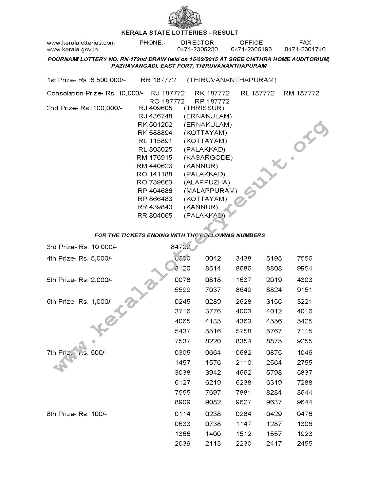 POURNAMI RN 172 Lottery Result 15-02-2015