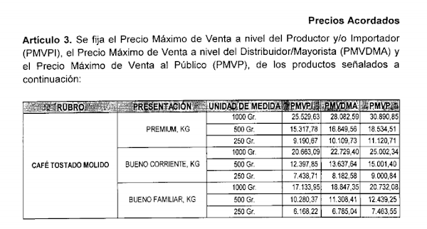 Descargue en PDF Providencia administrativa N° 074/2017 adecuación de "PRECIO JUSTO CAFÉ TOSTADO MOLIDO" Descargue en PDF Providencia administrativa N° 074/2017 adecuación de "PRECIO JUSTO CAFÉ TOSTADO MOLIDO"